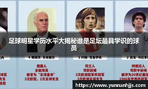 足球明星学历水平大揭秘谁是足坛最具学识的球员